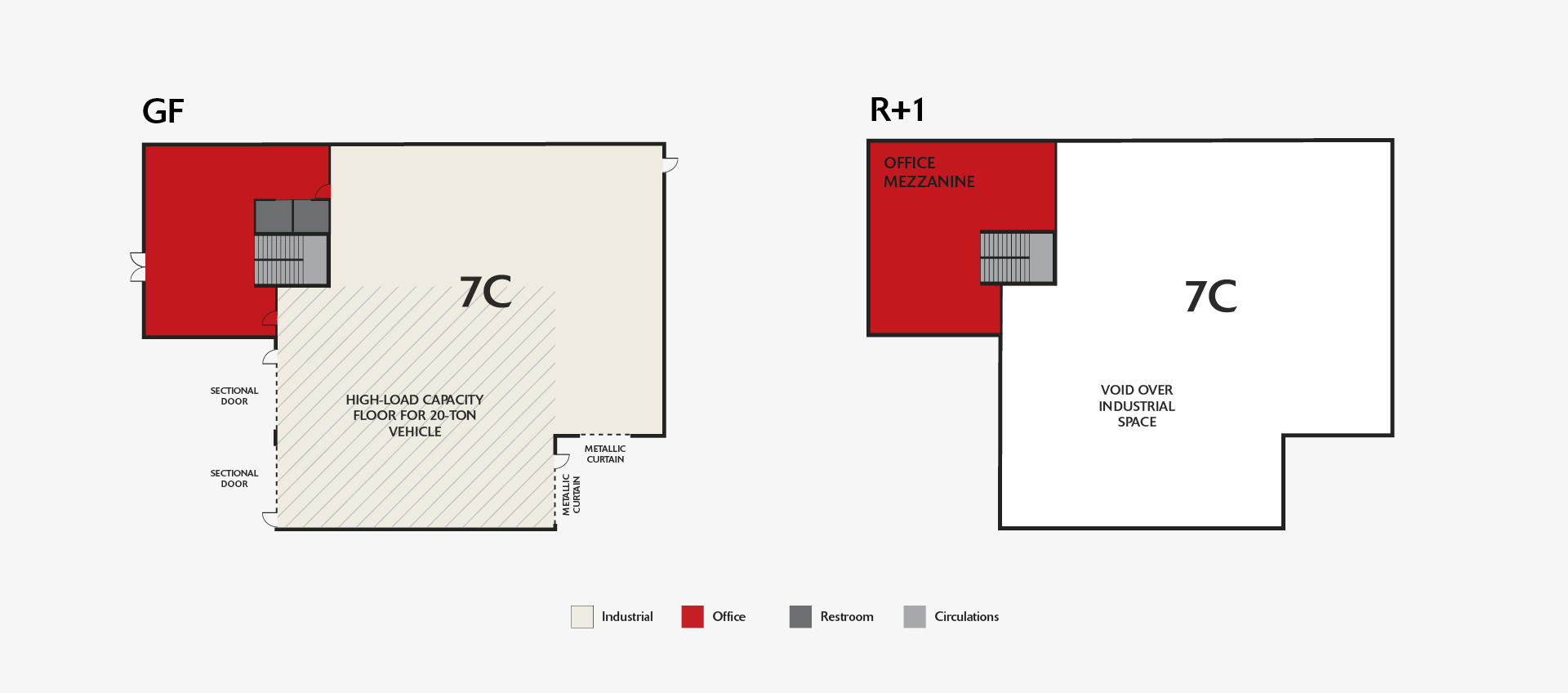 Building 7C